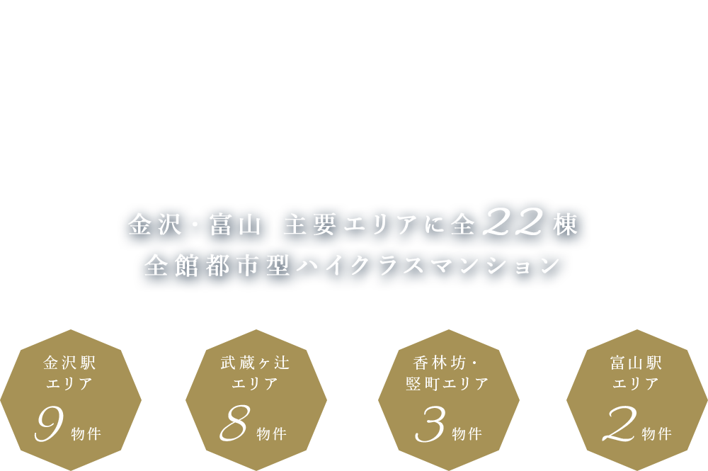 好立地×ハイグレード